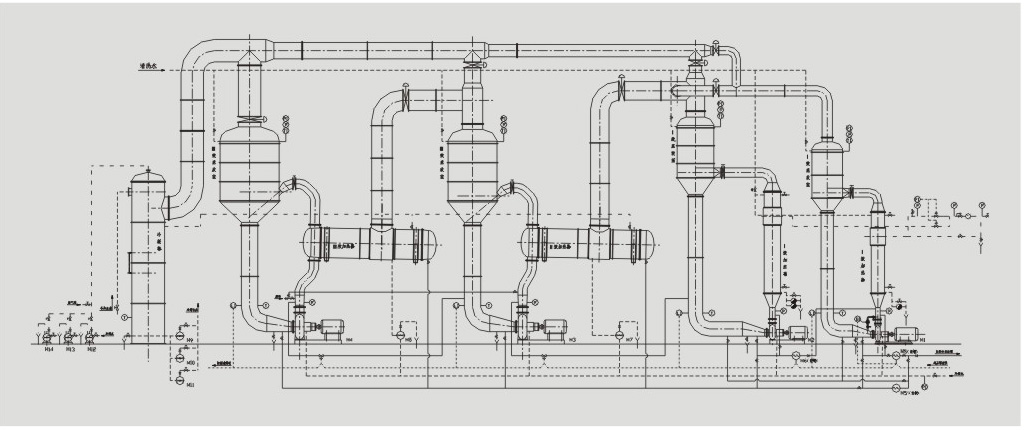 强制循环蒸发器参数