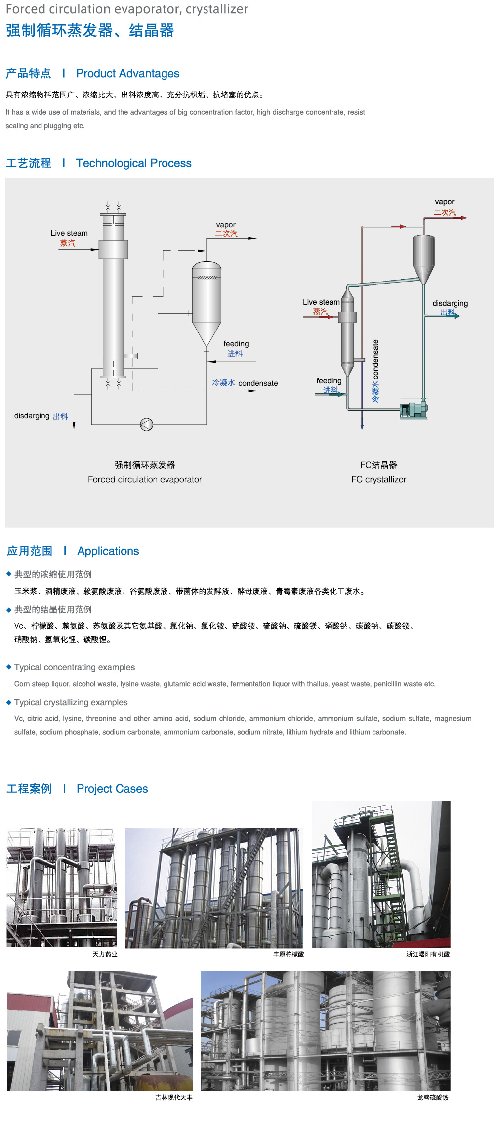 强制循环蒸发器